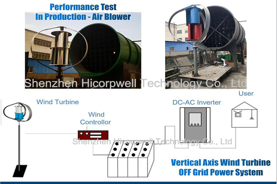 Vertical Magnetic Levitation Wind Turbine / Wind Power System 24V 300W 4000w